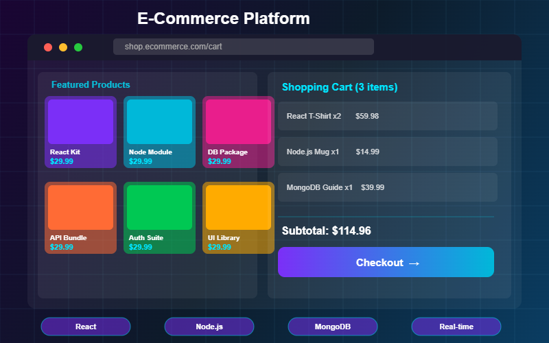 E-Commerce Platform