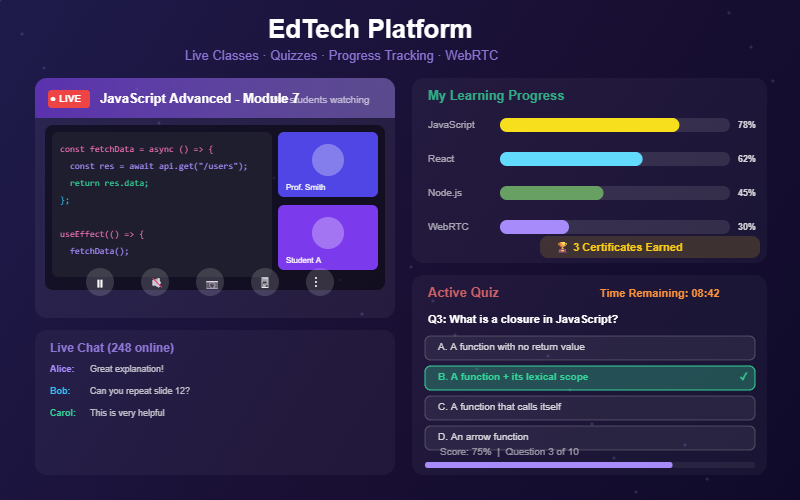 EdTech Platform